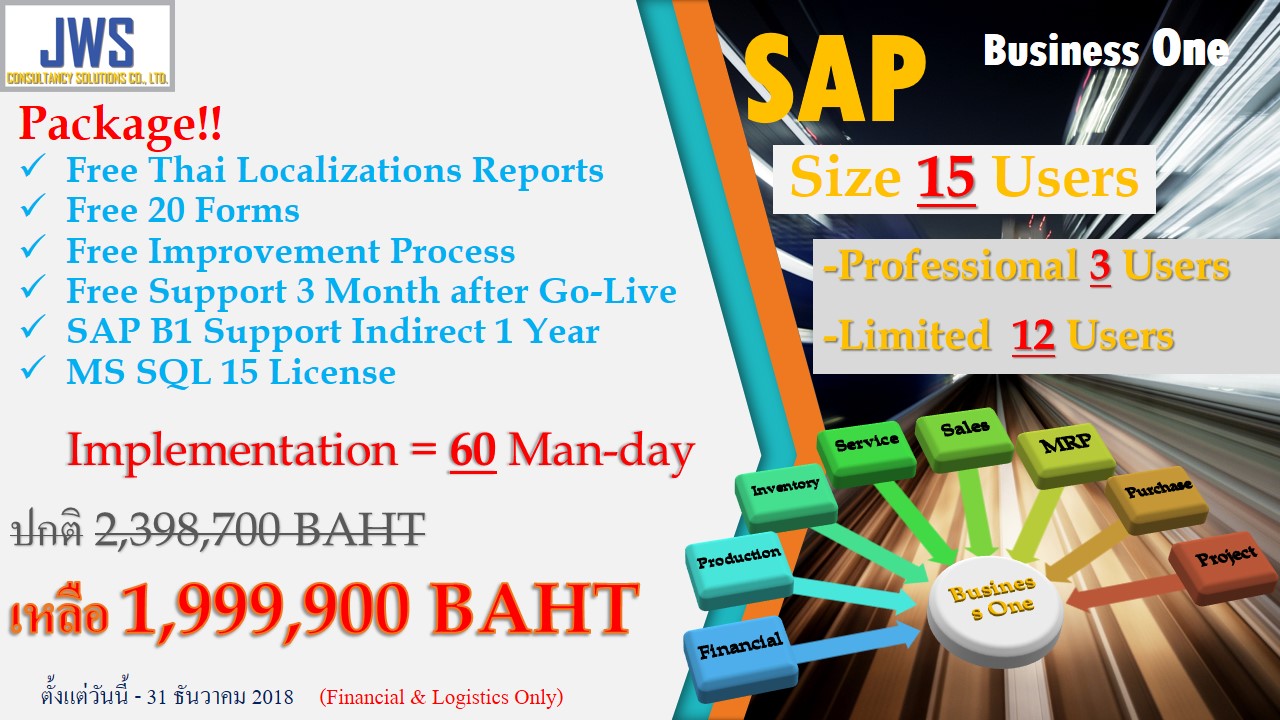 3.Promotion SAP B1,15 Users