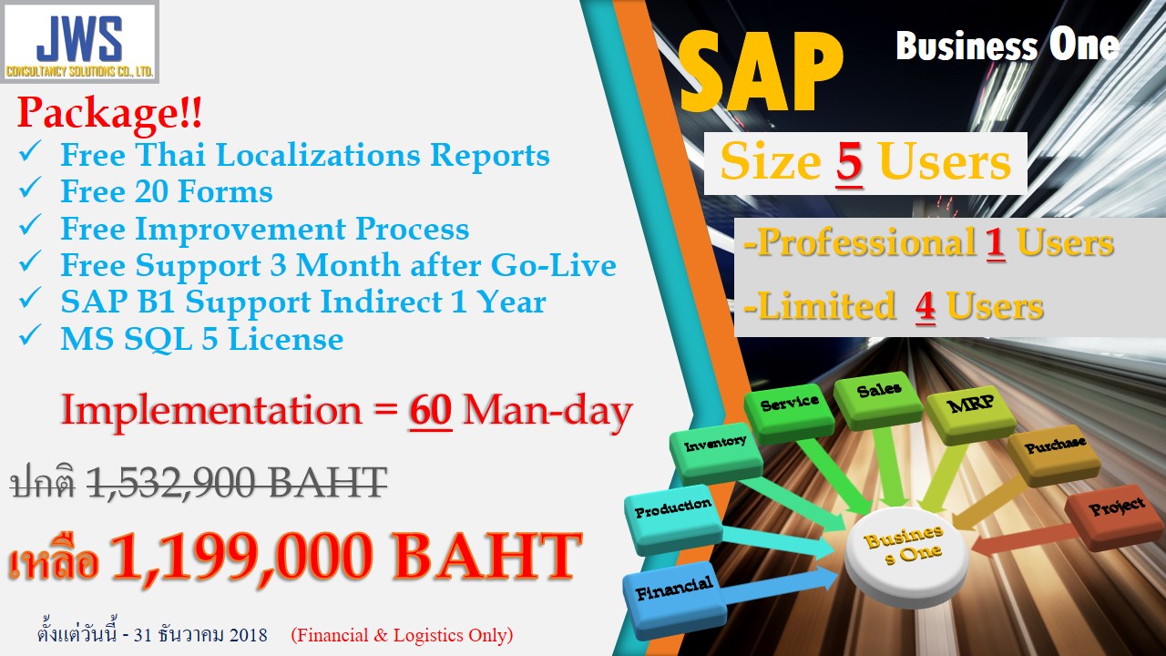 1.Promotion SAP B1,5 Users